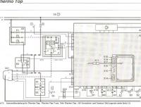 Montaż pilota do Webasto BW50 i pozostałych analogowych