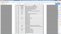 MAN TGX 18.440 - GDK / PDF 05018-13 - Fault transition from passive to active k