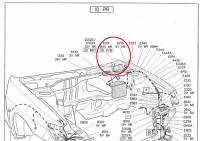 Peugeot 306 - Głowna wiązka, złącze w ścianie grodziowej