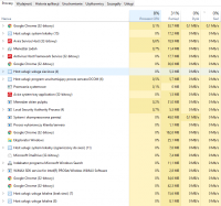 Lenovo ThintPad T420s - Zwiększone obroty wentylatora (4000RPM)