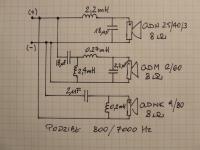 zwrotnica do kolumn ZG40C/8