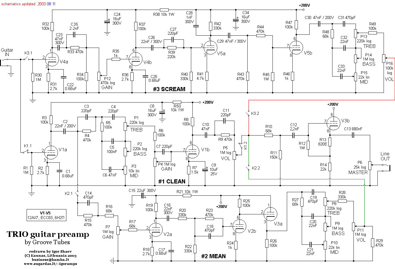 Groove Tubes Trio Preamp elektroda.pl