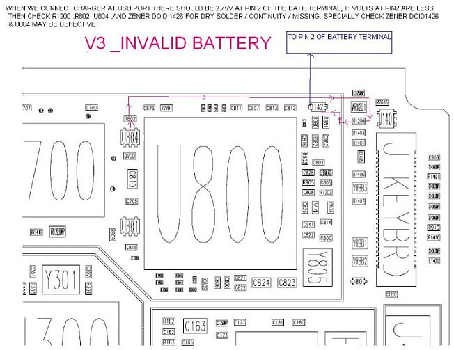V3i komunikat unabled change invalid battery elektroda.pl